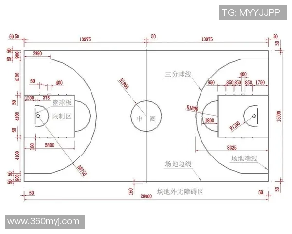 足球篮尺寸的标准解析与不同场地适用性探讨