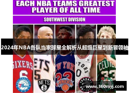 2024年NBA各队当家球星全解析从超级巨星到新晋领袖