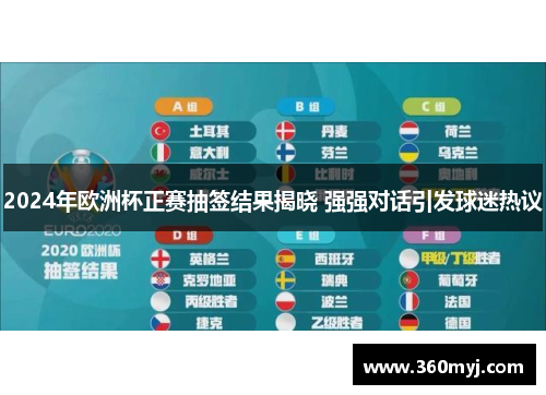 2024年欧洲杯正赛抽签结果揭晓 强强对话引发球迷热议