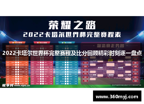 2022卡塔尔世界杯完整赛程及比分回顾精彩时刻逐一盘点