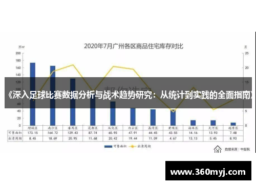 《深入足球比赛数据分析与战术趋势研究：从统计到实践的全面指南》
