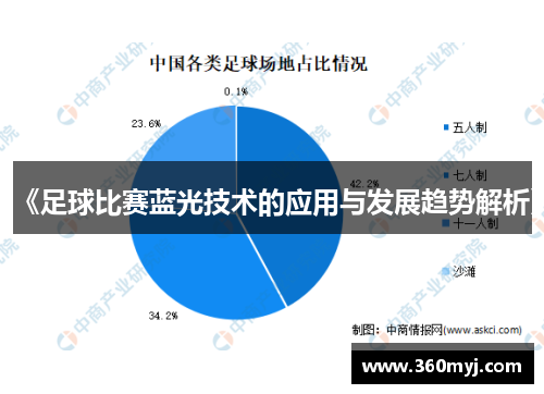 《足球比赛蓝光技术的应用与发展趋势解析》