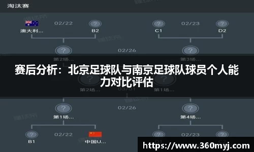 三亿(集团)体育