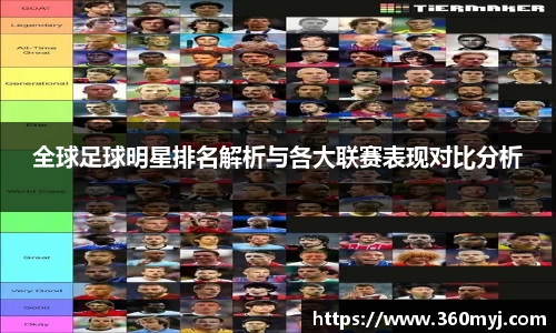 三亿(集团)体育