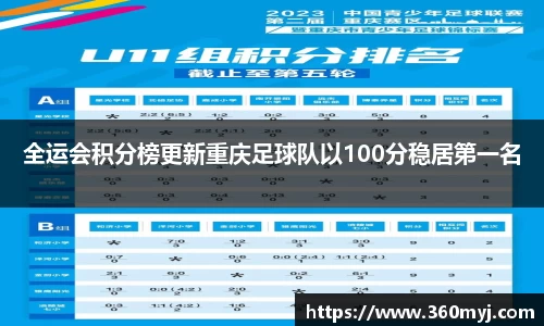 三亿(集团)体育